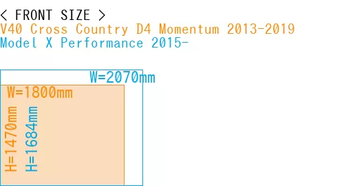 #V40 Cross Country D4 Momentum 2013-2019 + Model X Performance 2015-
